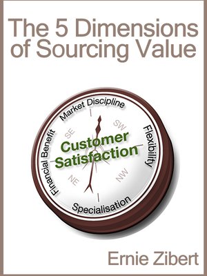 cover image of The Five Dimensions of Sourcing Value